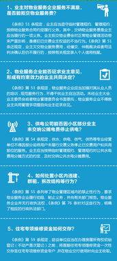 圖解《南京市住宅物業管理條例》 物業服務內容、費用與爭議解決